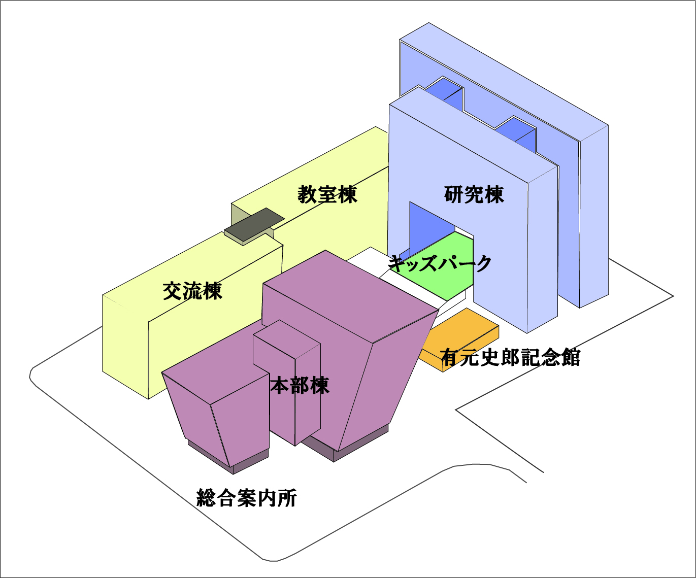 PC Image Map