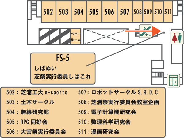 SP Image Map