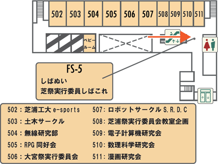 Tablet Image Map